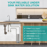 0165 Merge SimPure V7 5 Stage Drinking Undersink Water Filter System Purifier Extra Filters