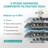 0165 Merge SimPure V7 5 Stage Drinking Undersink Water Filter System Purifier Extra Filters