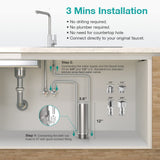 0165 Merge SimPure V7 5 Stage Drinking Undersink Water Filter System Purifier Extra Filters