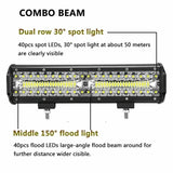 03117 Merge 12inch Cree Led Light Bar Side Shooter Combo Beam Work Driving Offroad 4WD Z134 xxxxxxx You 290626.