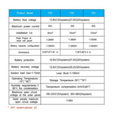 04112 Merge 40A MPPT Solar Panel Regulator Charge Controller 12V/24V Z115.
