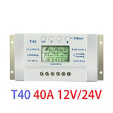 04112 Merge 40A MPPT Solar Panel Regulator Charge Controller 12V/24V Z115.