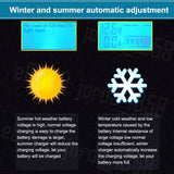 06130 Merge Automotive Car Battery Charger 12V 24V 40amp ATV Truck Boat Caravan Motorcycle Z146.