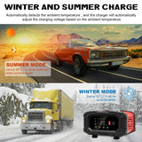 06131 Merge 20A 12v 24v 20Amp LIFePo4 Car Battery Smart Charger For Lead Acid AGM Battery Z146.