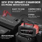 06131 Merge 20A 12v 24v 20Amp LIFePo4 Car Battery Smart Charger For Lead Acid AGM Battery Z146.