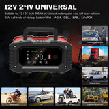 06131 Merge 20A 12v 24v 20Amp LIFePo4 Car Battery Smart Charger For Lead Acid AGM Battery Z146.