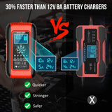 06132 Merge 10-Amp Car Battery Charger 12v 24v Smart Battery Charger 12v Automotive Charger Z146.