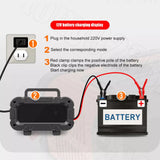 06135 Merge 20A 12V 24V 20 Amp Car Battery Smart Charger For Lead Acid LiFePo4 AGM Battery Z146.