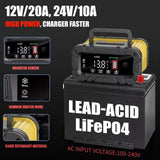 06135 Merge 20A 12V 24V 20 Amp Car Battery Smart Charger For Lead Acid LiFePo4 AGM Battery Z146.