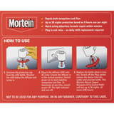 100309 Merge Mortein Peaceful Nights Pest Control Repeller Mosquito,Fly Odourless Unit And Refill Z257 xxxxxxx You 120426.