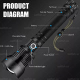1004120 Merge 9900000 Lumens Super Bright Tactical Flashlight Zoomable Rechargable Torch Light	Z184 xxxxxxx You 250626.