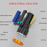 1004127 Merge Powerful 99000000 Lm Led Military Torch USB Rechargeable Tactical Flashlight Z184 xxxxxxx You 250626.