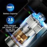 104143 Merge Portable Air Pump Tire Inflator Electric Bike Pump 150PSI Z294 xxxxxxx You 030726.