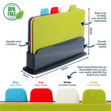 14193 Merge Gominimo 4 Pcs Colored Chopping Board Set With Colored Index And Stand Z252 xxxxxxx You 010426.