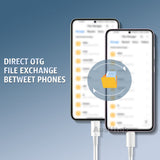 18112 Merge 1 Mt Long 2xType C to USB - C Cable Charge Cable  Data Fast Charger For iPhone 15 Samsung Z153.