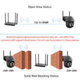 25144 Merge Anran 3MP wireless WIFI Outdoor Home CCTV Security Camera PTZ Battery Solar Powered Z126 xxxxxxx You 210426.