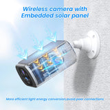 25148 Merge 4-Anran 4MP Solar Battery Wireless Home Security Camera INC Wifi Tower Outdoor Garden 64GB Z126 xxxxxxx You 210426.