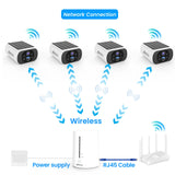 25148 Merge 4-Anran 4MP Solar Battery Wireless Home Security Camera INC Wifi Tower Outdoor Garden 64GB Z126 xxxxxxx You 210426.
