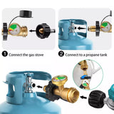 26023 Merge 2 x Gas Bottle Level Indicator Adapter Pressure Gauge Furnace Tank Propane QCC Z135.
