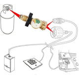 26024 Merge 4 x Gas Preasure Gauge Level Indicator Propane LPG Bottle Cylinder Z135.