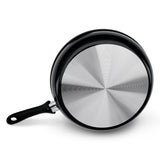 26051 Merge 30cm Non Stick Jumbo Frying Pan Egg Pancake Frypan Cookware Kitchen Z309 xxxxxxx You 290726.