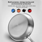 26058 Merge Nonstick 3 Piece Fry Pan Set 8,10.12 Set Frying Pan Z309 xxxxxxx You 300726.