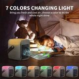 3117 Merge Heater With A Fan Portable Mini Air Conditioner For Bedroom Z204 xxxxxxx You 140226.
