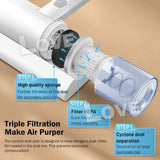 3209 Merge Cordless Handheld Vacuum Cleaner UV Dust Mite Remover Bed Blanket Bed Mattress Z169.