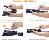 6324 Merge 3 In One Office Executive Stapler With 210 Staples One Finger Spring Powered Black X104 xxxxxxx You 290426.