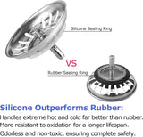 6472 Merge 2 Pack Kitchen Sink Strainer And Plug Set 83mm Stainless Steel Sink Strainer Z320 xxxxxxx You 240826.