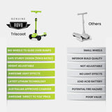 4107 Merge Rovo Kids 3-Wheel Electric Scooter, Ages 3-8 Adjustable Height Green Folding Lithium Battery Z193.